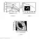 Fig. 08 - Spiroacridine-triazine hybrids and applications for electroluminescent devices