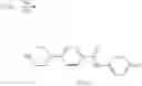 Fig. 33 - Compound useful to treat mycoses