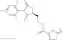 Fig. 136 - Herbicidal compounds