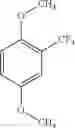 Fig. 09 - Method for preparation of fluoro, chloro and fluorochloro alkylated compounds by homogeneous catalysis