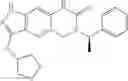 Fig. 158 - Compounds that are ERK inhibitors