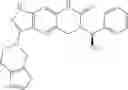 Fig. 167 - Compounds that are ERK inhibitors