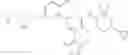 Fig. 1102 - CARM1 inhibitors and uses thereof