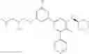Fig. 112 - CARM1 inhibitors and uses thereof
