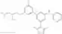 Fig. 151 - CARM1 inhibitors and uses thereof