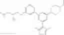 Fig. 162 - CARM1 inhibitors and uses thereof