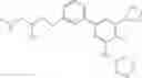 Fig. 511 - CARM1 inhibitors and uses thereof