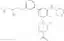 Fig. 552 - CARM1 inhibitors and uses thereof