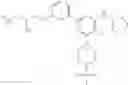 Fig. 565 - CARM1 inhibitors and uses thereof