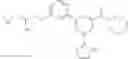 Fig. 676 - CARM1 inhibitors and uses thereof