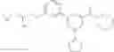 Fig. 746 - CARM1 inhibitors and uses thereof