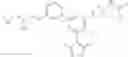 Fig. 822 - CARM1 inhibitors and uses thereof