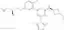 Fig. 863 - CARM1 inhibitors and uses thereof