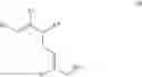 Fig. 77 - Nannocystin process and products