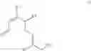 Fig. 79 - Nannocystin process and products