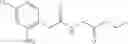 Fig. 14 - Macrocyclic quinazole derivatives and their use as MTKI