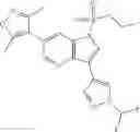 Fig. 133 - Heterocyclic compounds and uses thereof
