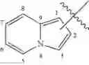 Fig. 14 - Heterocyclic compounds and uses thereof