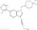 Fig. 291 - Heterocyclic compounds and uses thereof
