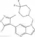 Fig. 309 - Heterocyclic compounds and uses thereof