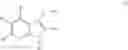 Fig. 31 - Heterocyclic compounds and uses thereof