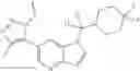 Fig. 387 - Heterocyclic compounds and uses thereof