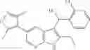 Fig. 62 - Heterocyclic compounds and uses thereof