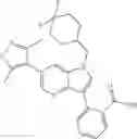 Fig. 657 - Heterocyclic compounds and uses thereof