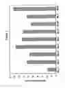Fig. 02 - Antisense nucleic acids