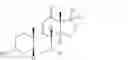 Fig. 07 - Methods for the purification of deoxycholic acid