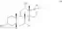 Fig. 83 - Methods for the purification of deoxycholic acid