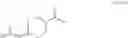 Fig. 85 - GLP-1 derivatives and uses thereof