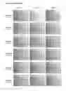Fig. 22 - CD44v6-derived cyclic peptides for treating cancers and angiogenesis related diseases