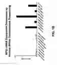 Fig. 03 - Anti-MFI2 antibodies and methods of use
