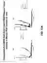 Fig. 45 - Anti-MFI2 antibodies and methods of use