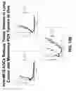 Fig. 46 - Anti-MFI2 antibodies and methods of use