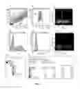Fig. 05 - METHODS AND PRODUCTS FOR INCREASING FRATAXIN LEVELS AND USES THEREOF