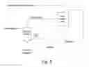 Fig. 06 - POLYMERISATION PROCESS AND POLYMERISATION UNIT COMPRISING A DEGASSING SECTION