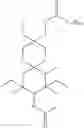 Fig. 05 - Synergistic visbreaking composition of peroxide and hydroxylamine ester for increasing the visbreaking efficiency
