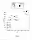 Fig. 04 - Tetrahydro-as-indacenyl catalyst composition, catalyst system, and processes for use thereof