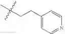 Fig. 08 - Olefin polymerization catalyst system comprising mesoporous organosilica support