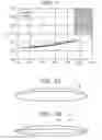 Fig. 02 - Optical composition, cured product, and optical element