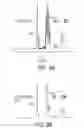 Fig. 10 - METHODS FOR SYNTHESIZING ACRYLOYL-BASED COPOLYMERS, TERPOLYMERS