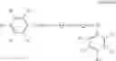 Fig. 10 - Phthalonitrile resin