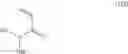 Fig. 49 - Acrylamide-based copolymers, terpolymers, and use as hydrate inhibitors