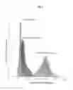 Fig. 02 - Method of increasing lubricity of wellbore fluids