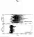 Fig. 03 - Method of increasing lubricity of wellbore fluids