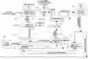Fig. 01 - Systems and methods for delayed coking