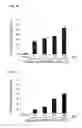 Fig. 05 - Recombinant RNA Viruses and Uses Thereof