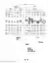 Fig. 23 - Recombinant RNA Viruses and Uses Thereof